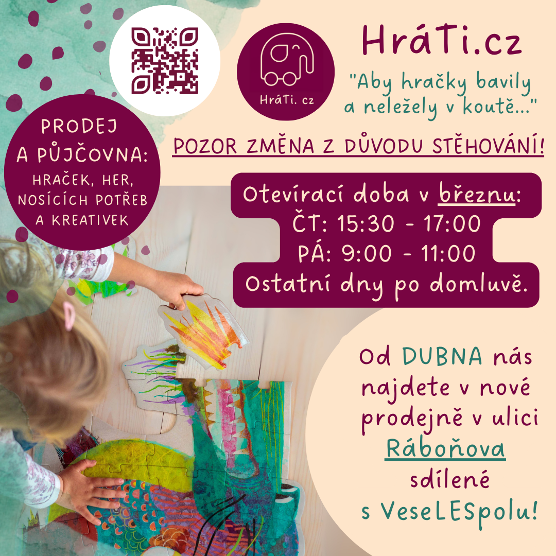 Kopie návrhu Kopie návrhu otevřeno